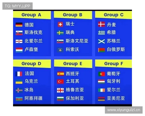 2026世界杯32强淘汰赛路径如何查询