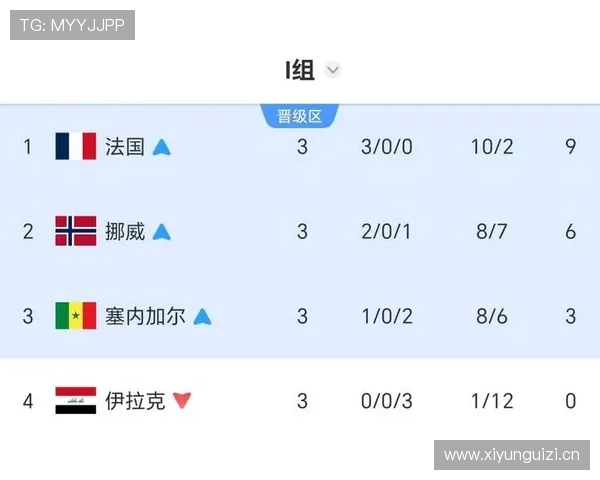 2026世界杯小组赛末轮回顾：多队命运在最后一轮改变